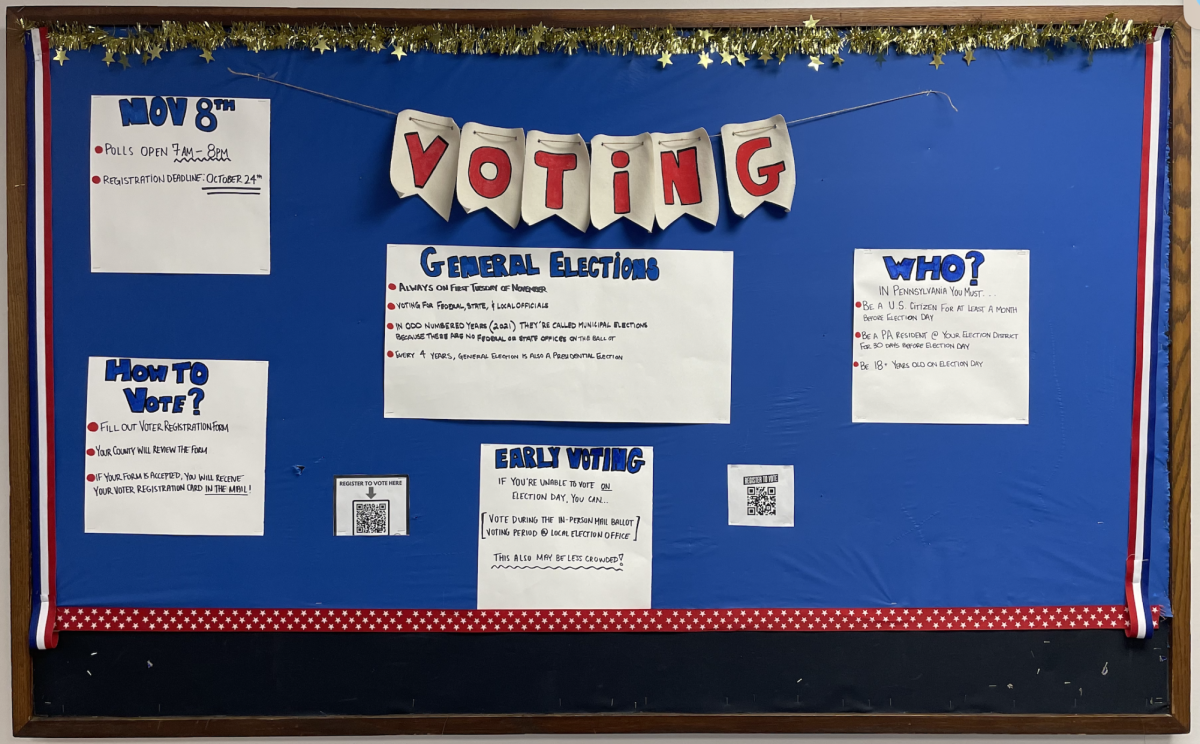 This board, made by a student taking AP U.S. Government, is displayed in the senior commons and informs students about voting in the 2021 General Election.